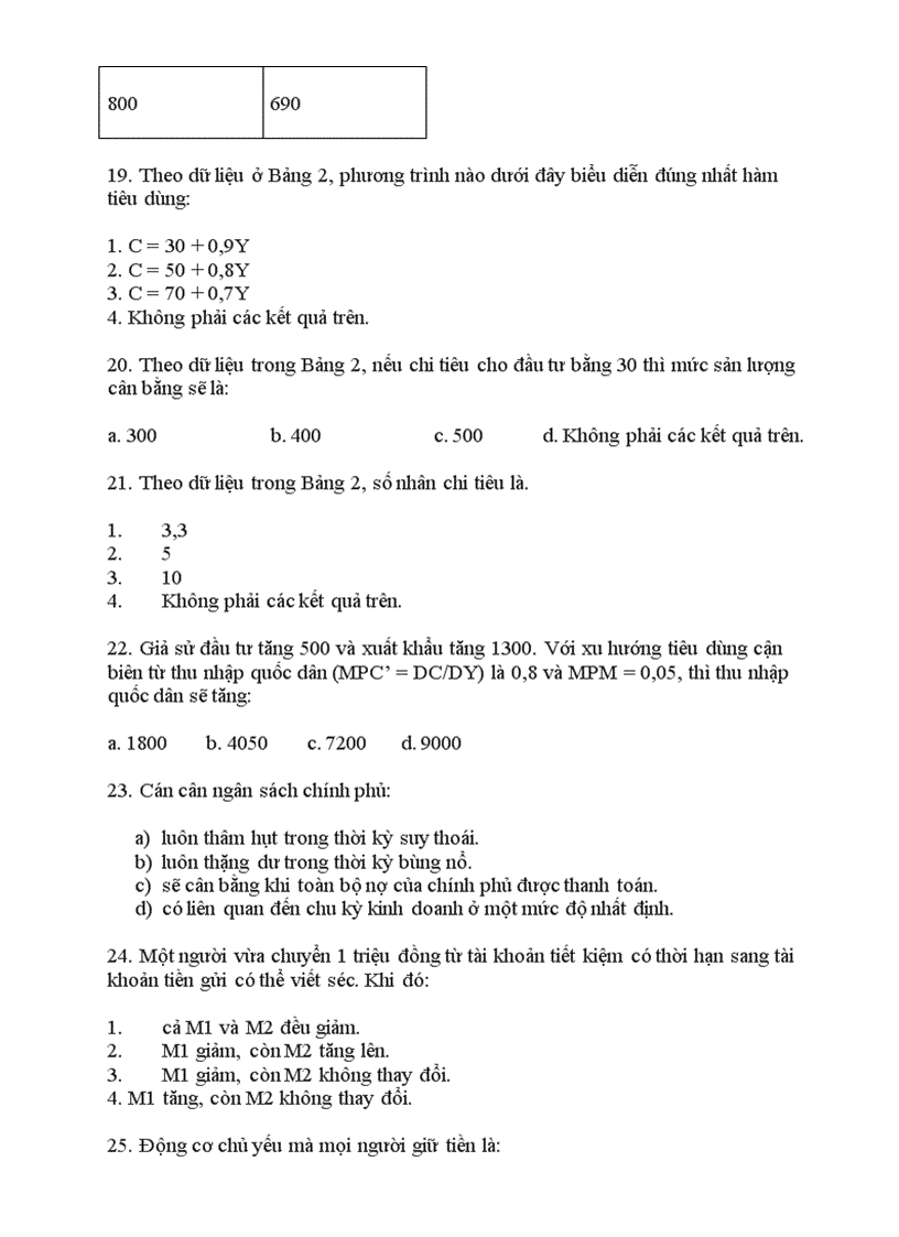 image for page Đề thi trắc nghiệm cuối học phần môn Kinh tế vĩ mô