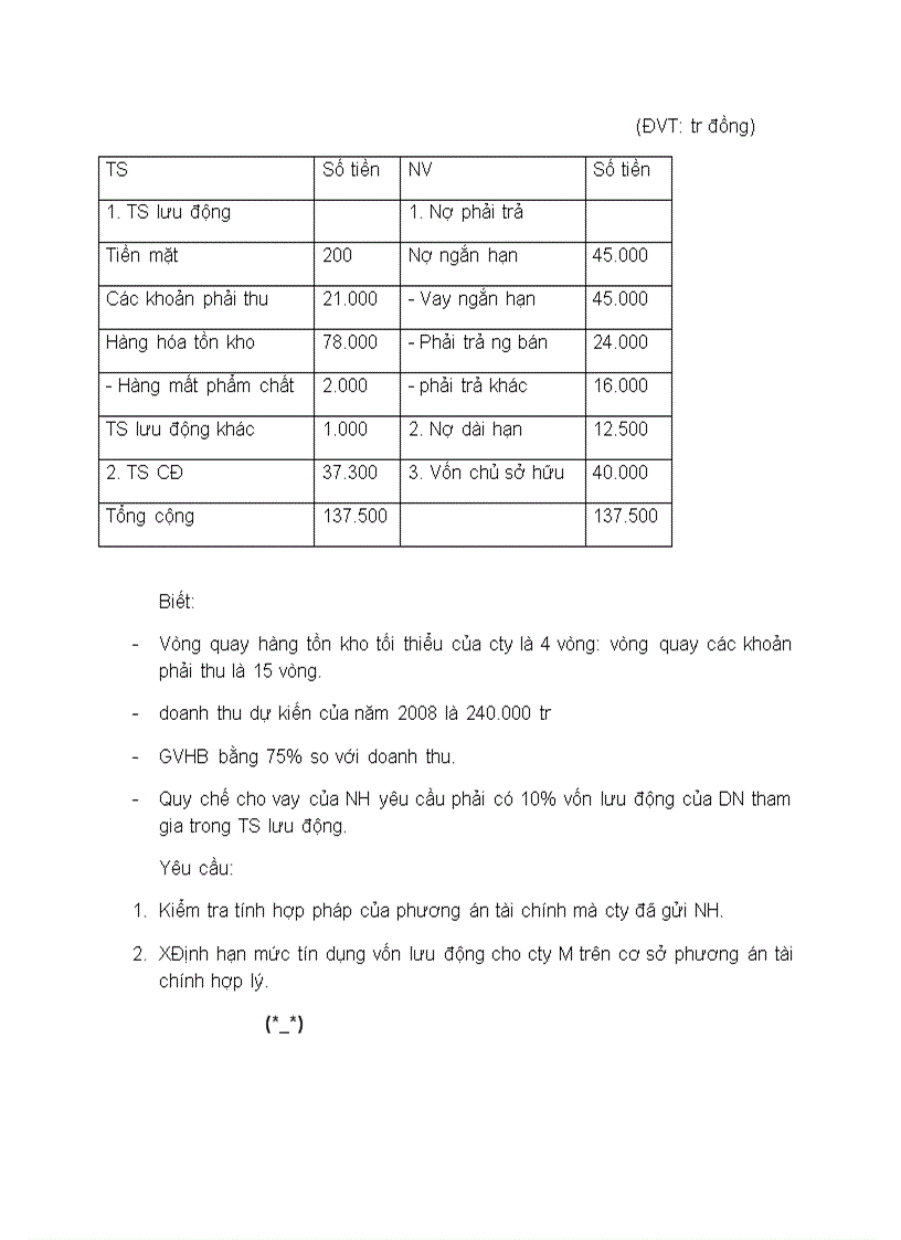 image for page Một số đề thi Nghiệp vụ ngân hàng thương mại