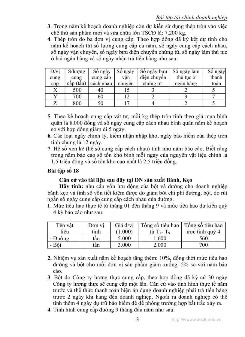image for page Bài tập và bài giải kế toán tài chính doanh nghiệp