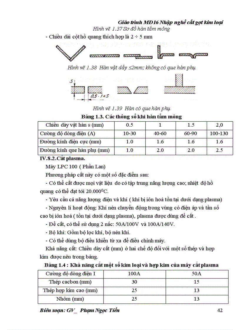 image for page Giáo trình nhập nghề CGKL