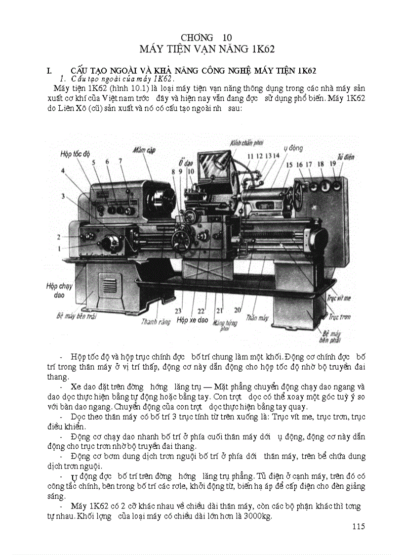 image for page Giáo trình kỹ thuật tiện