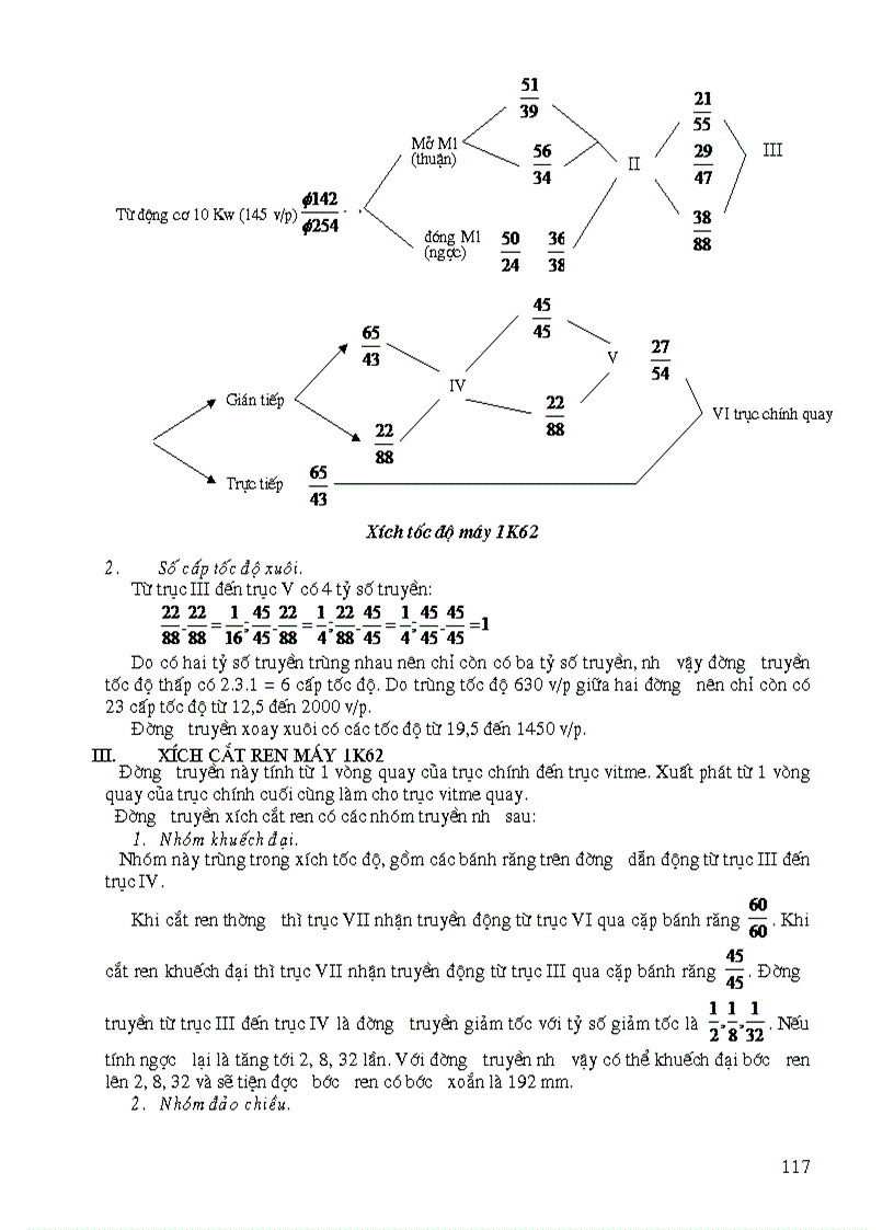 image for page Giáo trình kỹ thuật tiện