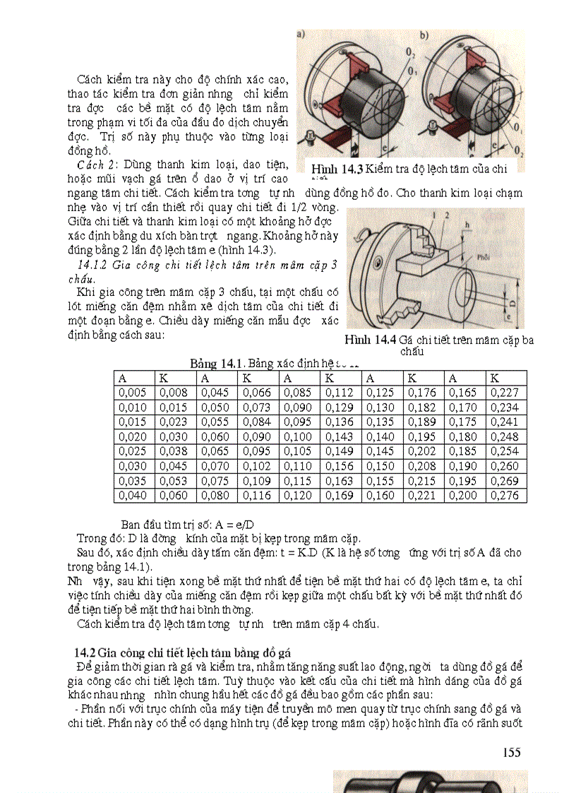 image for page Giáo trình kỹ thuật tiện 1