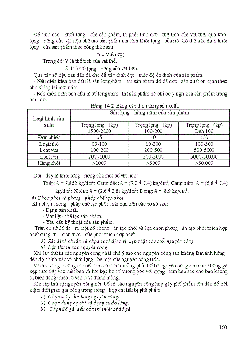 image for page Giáo trình kỹ thuật tiện 1