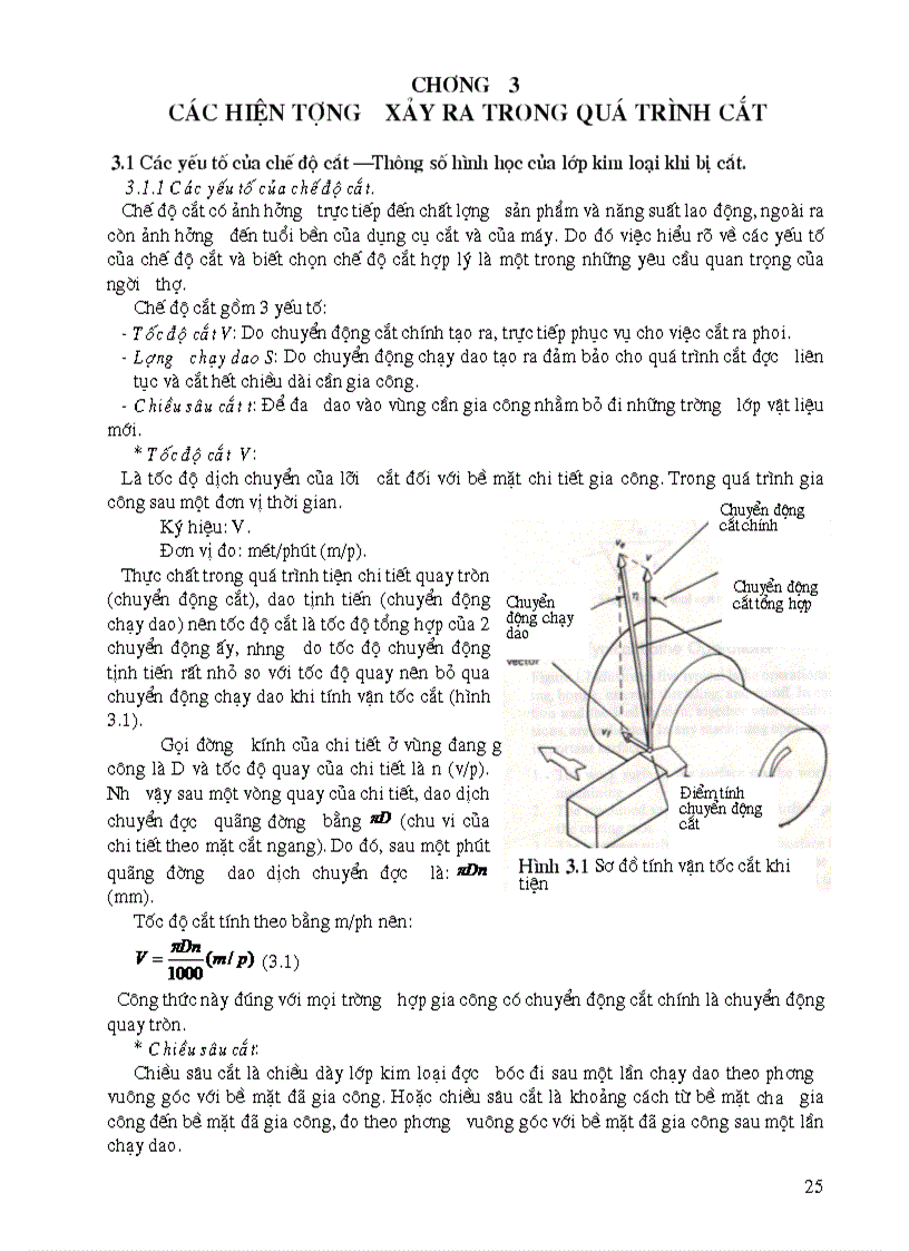 image for page Giáo trình kỹ thuật tiện 2