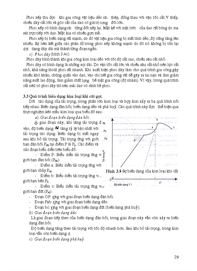 image for page Giáo trình kỹ thuật tiện 2