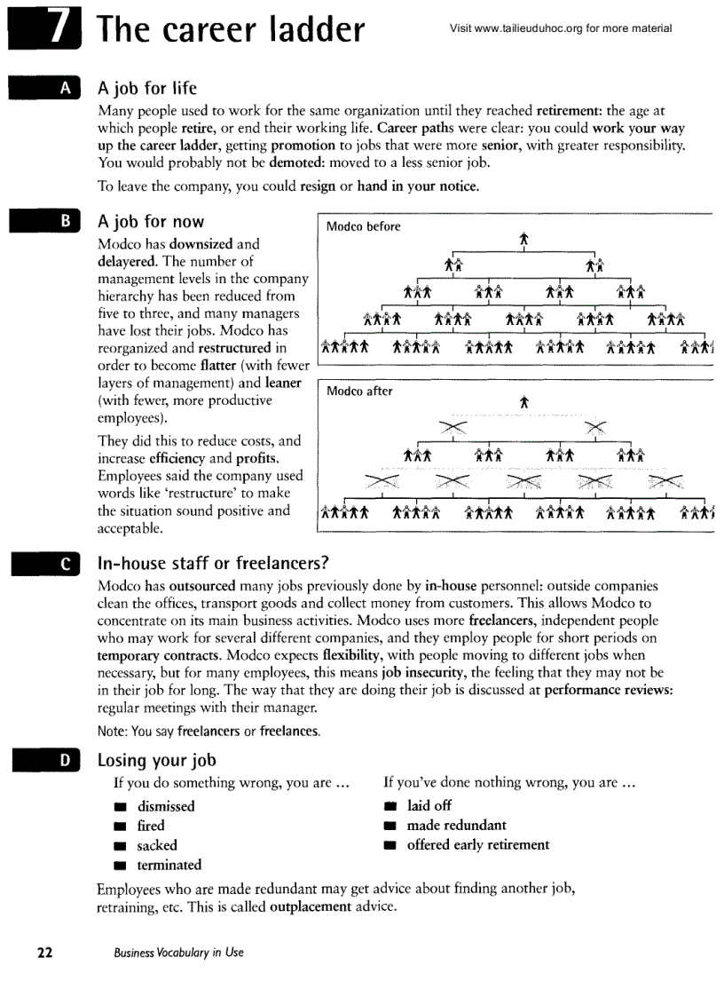 image for page Business Vocabulary in Use Bill Mascul