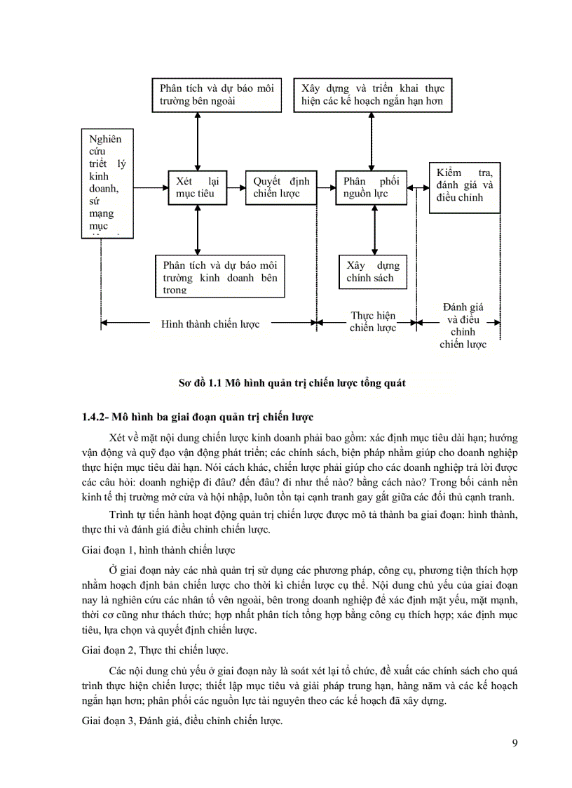 image for page Giáo trình Quản Trị Chiến Lược 1