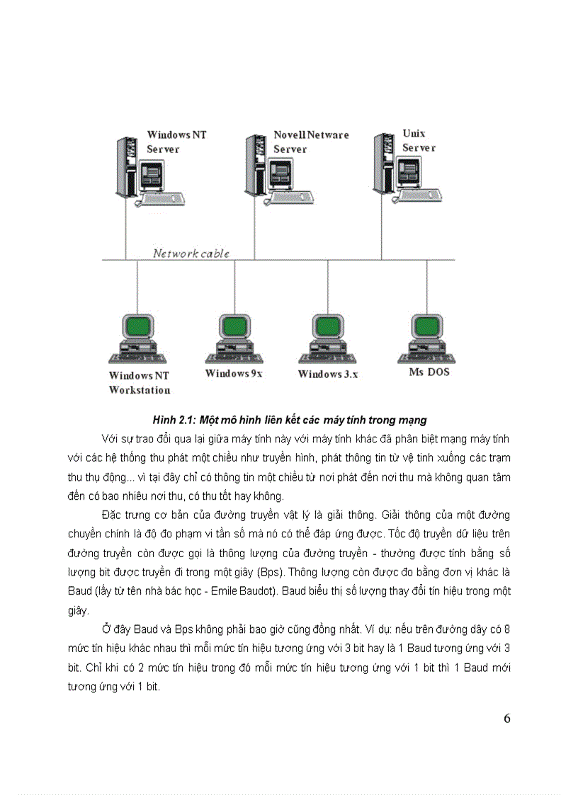 image for page Tài liệu quản trị mạng máy tính mạng LAN mạng WAN
