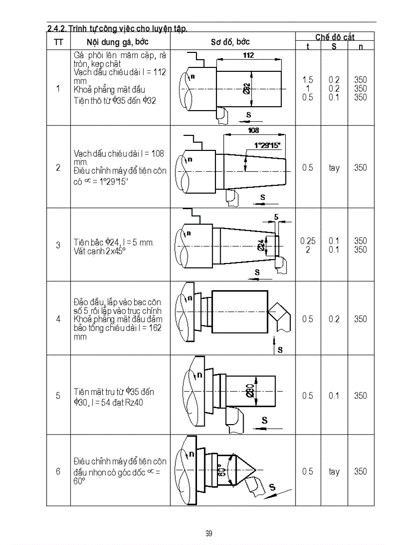 image for page Giáo trình cắt gọt kim loại