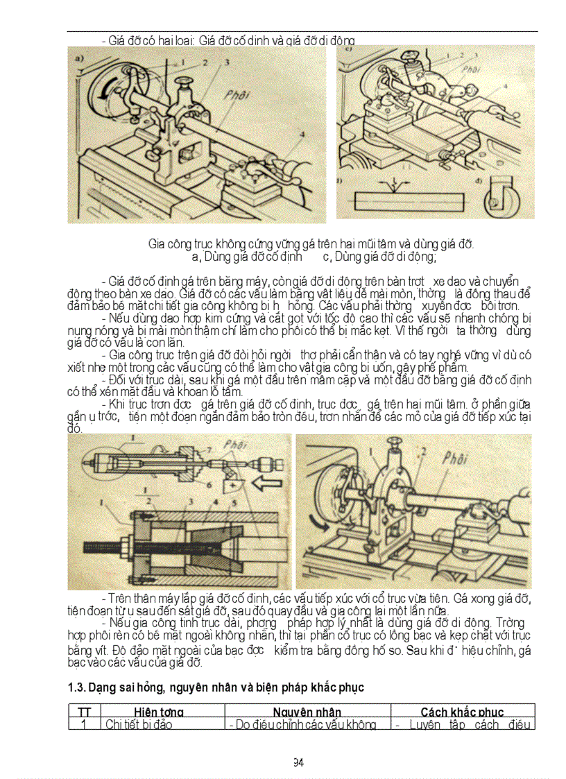 image for page Giáo trình cắt gọt kim loại