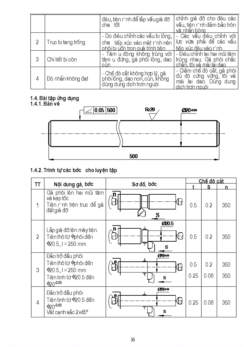 image for page Giáo trình cắt gọt kim loại