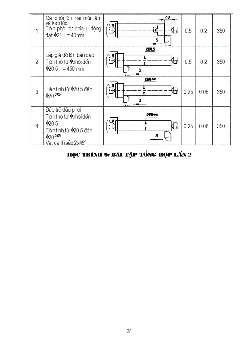 image for page Giáo trình cắt gọt kim loại