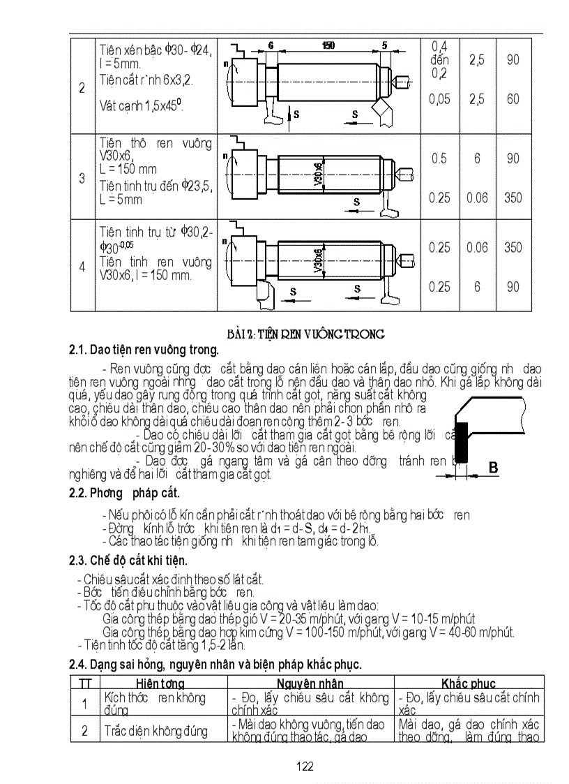 image for page Giáo trình cắt gọt kim loại 1