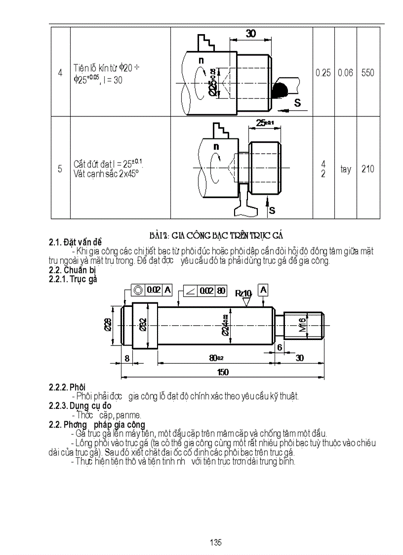 image for page Giáo trình cắt gọt kim loại 1