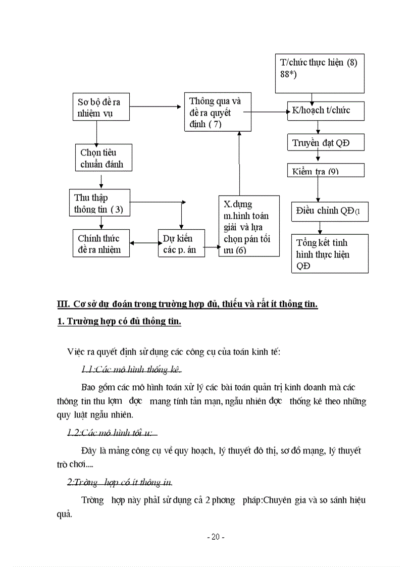 image for page Bài tập lớn về quản trị kinh doanh