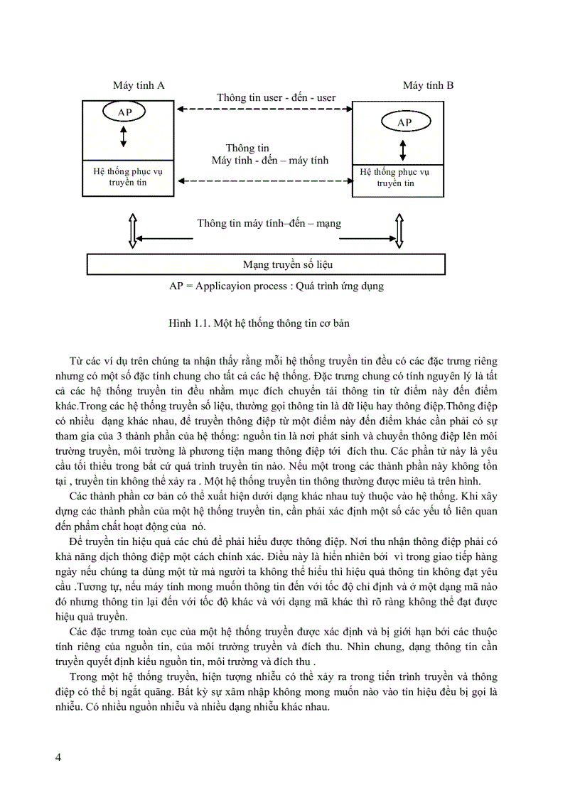 image for page Tài liệu chuyên ngành dtvt