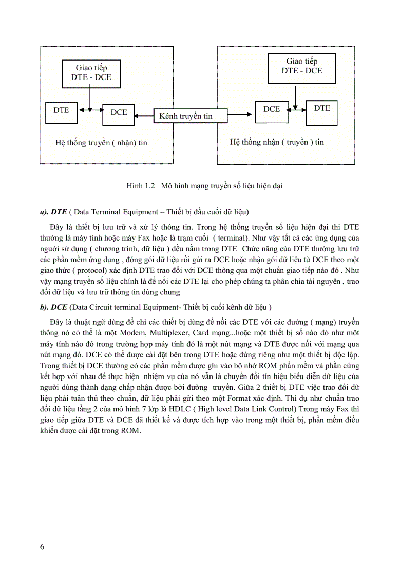 image for page Tài liệu chuyên ngành dtvt