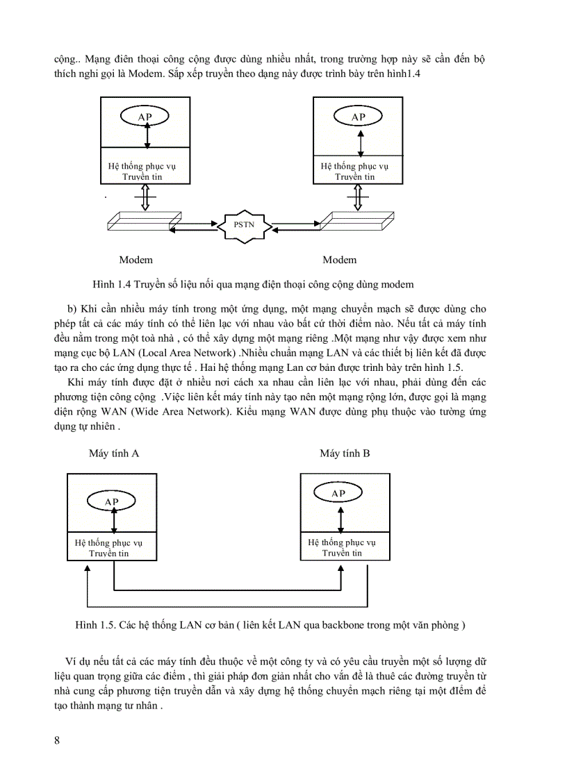 image for page Tài liệu chuyên ngành dtvt