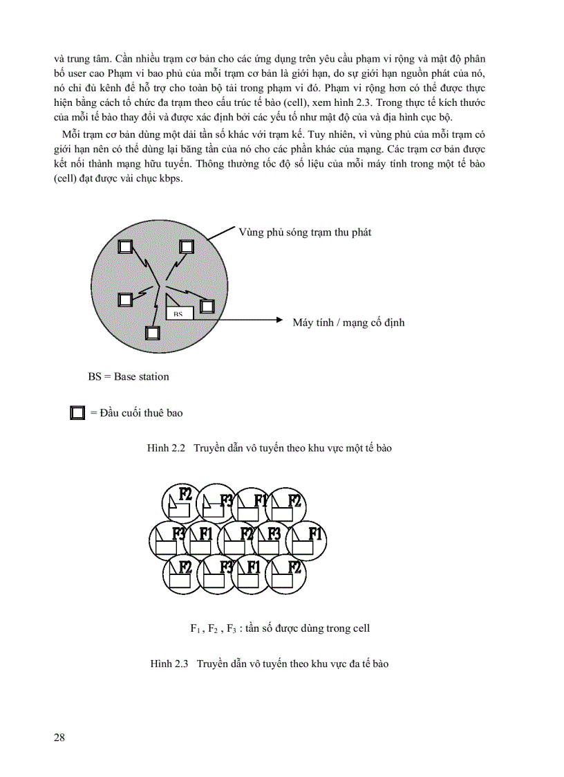 image for page Tài liệu chuyên ngành dtvt