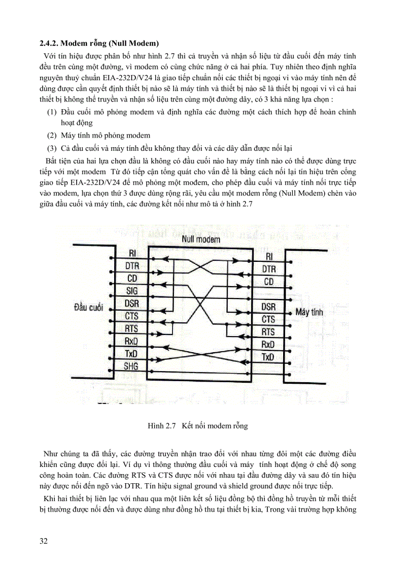 image for page Tài liệu chuyên ngành dtvt