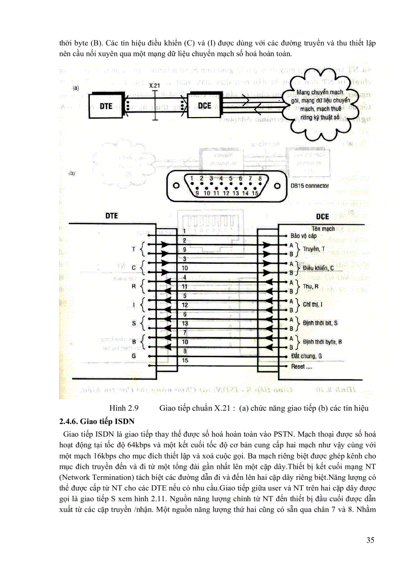 image for page Tài liệu chuyên ngành dtvt