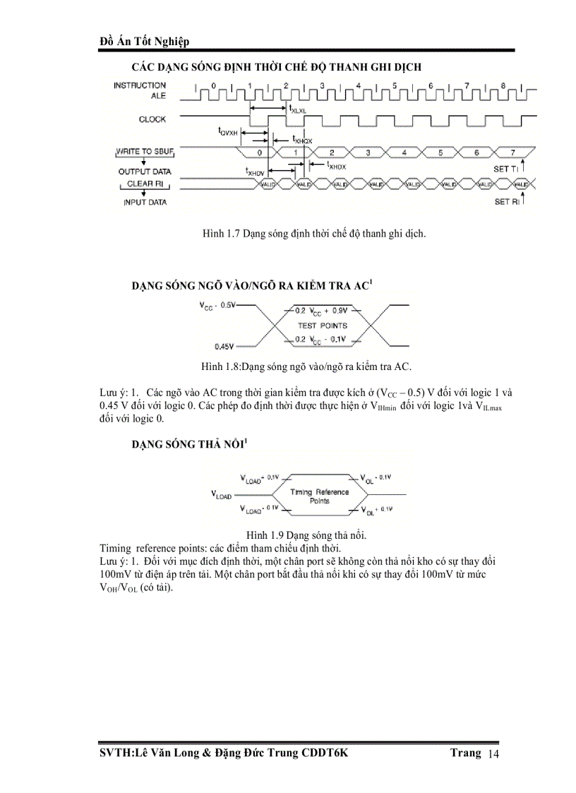 image for page 8051 với ngôn ngữ C