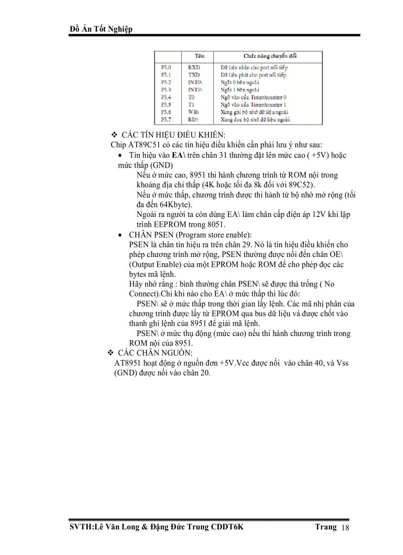 image for page 8051 với ngôn ngữ C