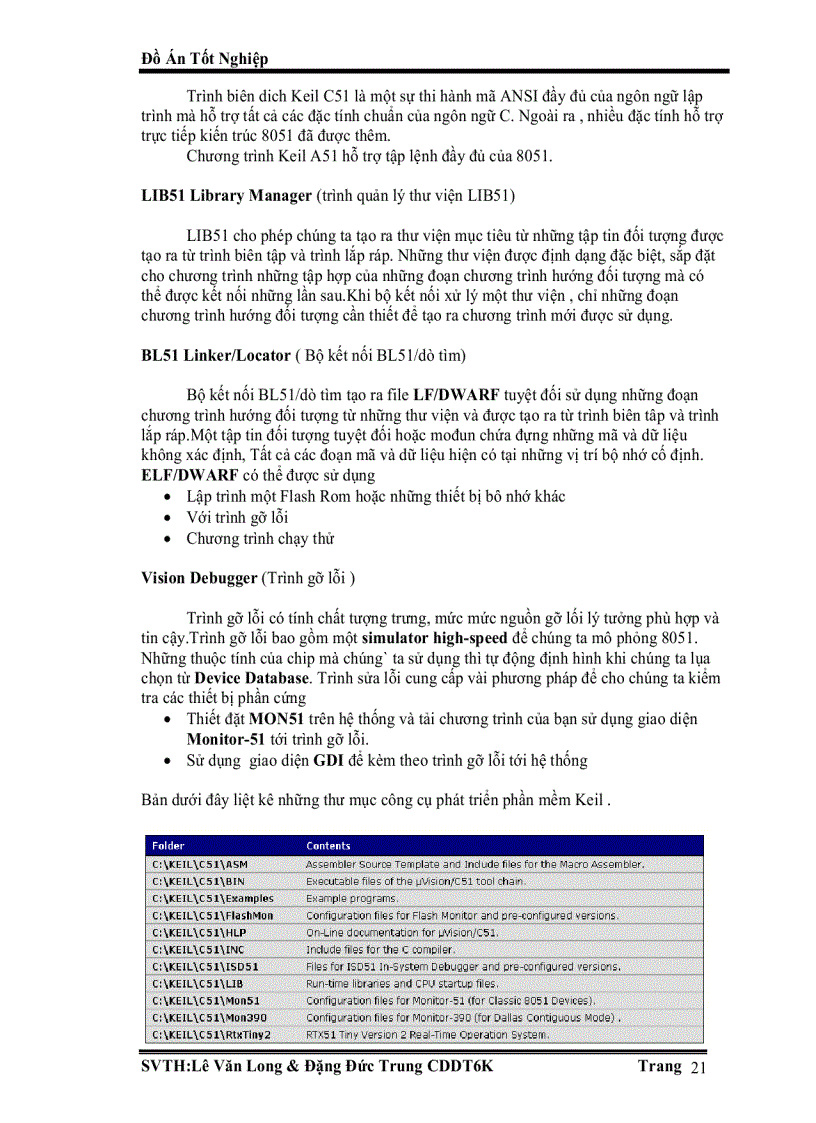 image for page 8051 với ngôn ngữ C