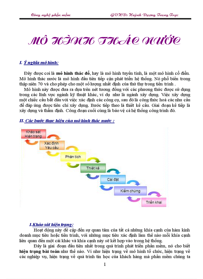 image for page Mô hình thác nước