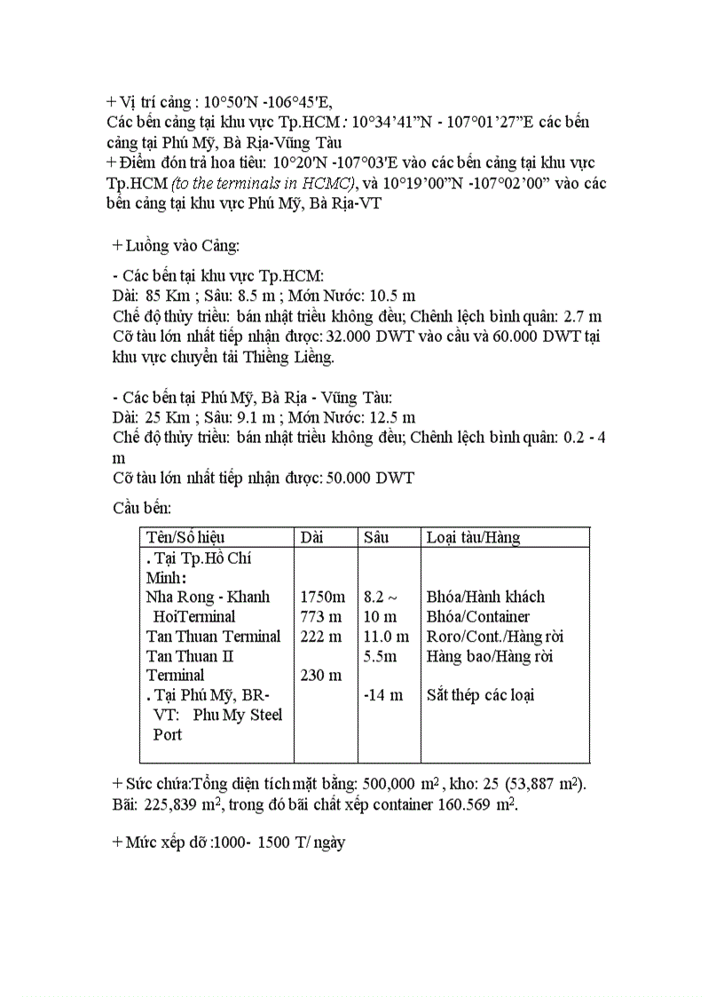 image for page Bài tập lớn môn thương vụ vận tải