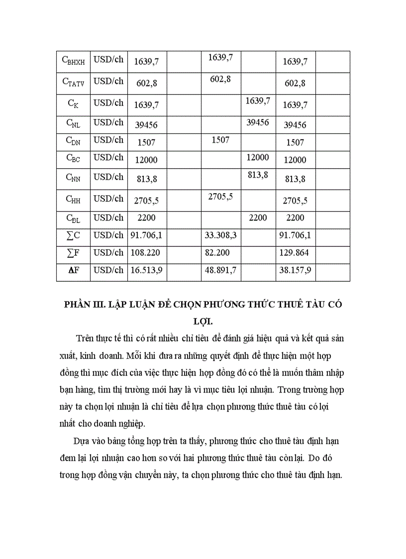 image for page Bài tập lớn môn thương vụ vận tải