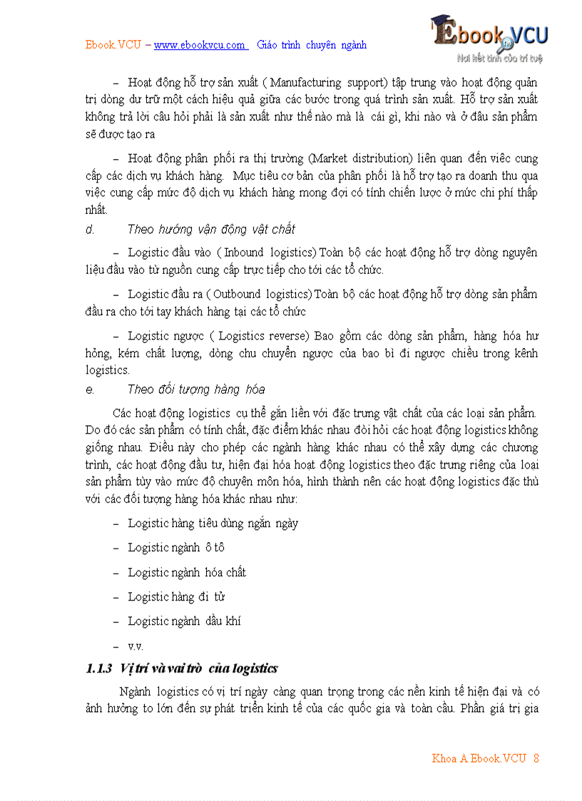 image for page Giáo trình quản trị Logistics kinh doanh