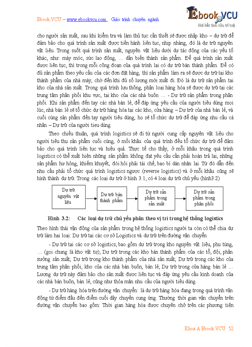 image for page Giáo trình quản trị Logistics kinh doanh