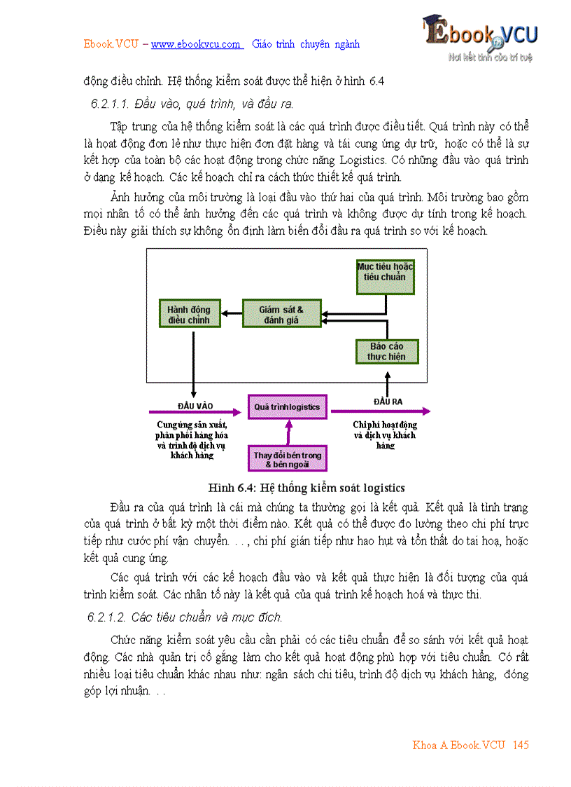 image for page Giáo trình quản trị Logistics kinh doanh