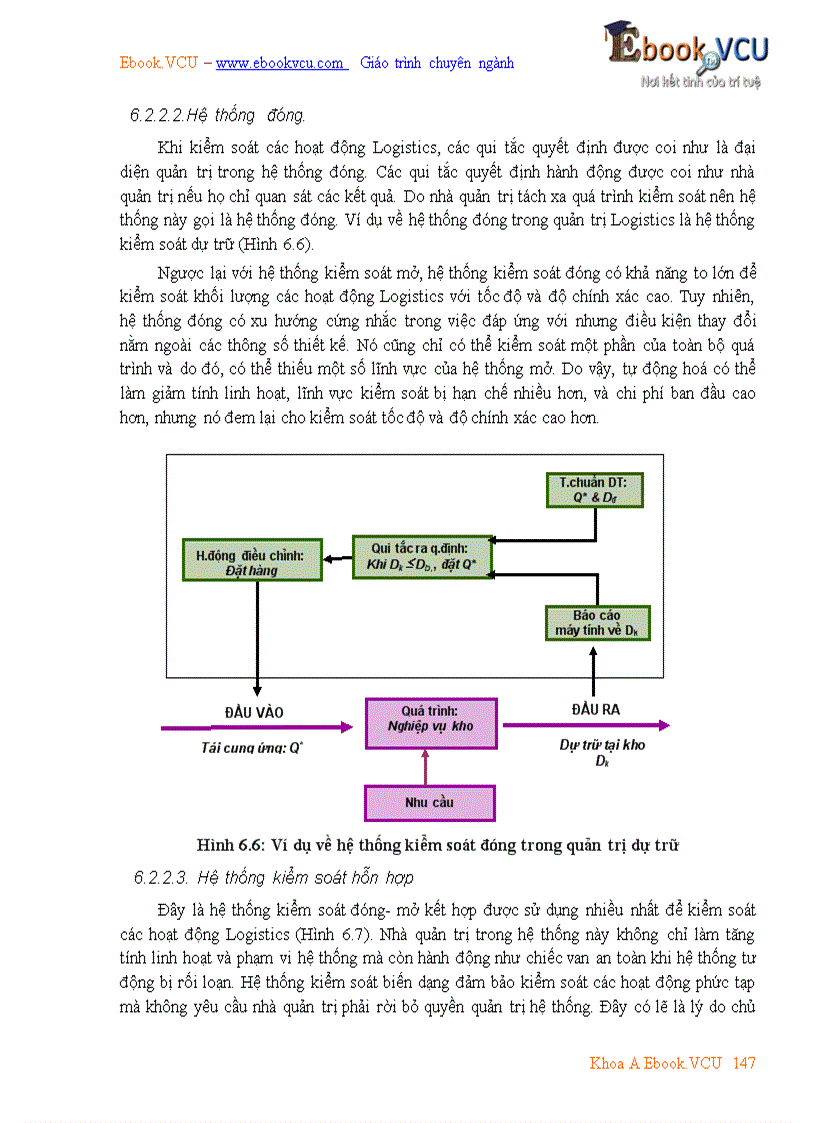 image for page Giáo trình quản trị Logistics kinh doanh