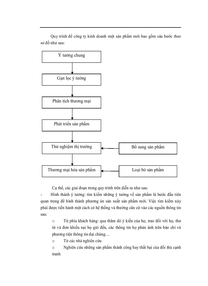 image for page Một số giải pháp hoàn thiện chính sách sản phẩm đối với thị trường khách Nga của công ty TNHH du lịch quốc tế Nhật Minh