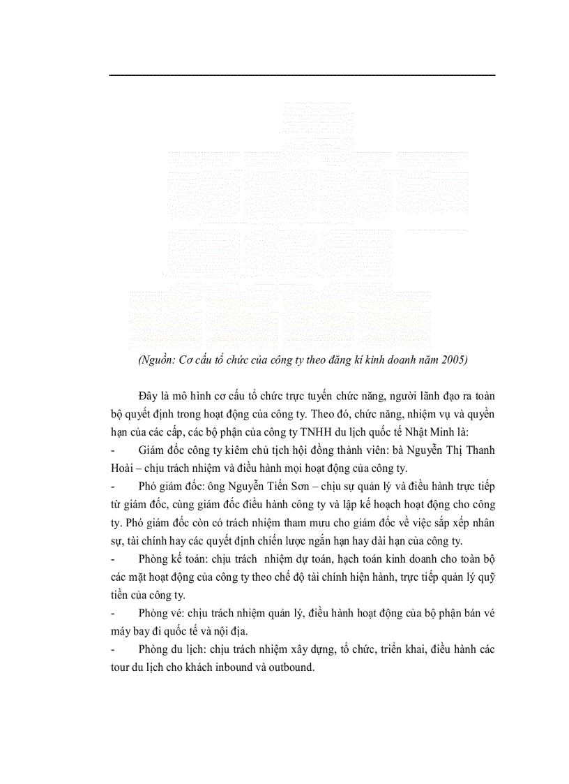 image for page Một số giải pháp hoàn thiện chính sách sản phẩm đối với thị trường khách Nga của công ty TNHH du lịch quốc tế Nhật Minh