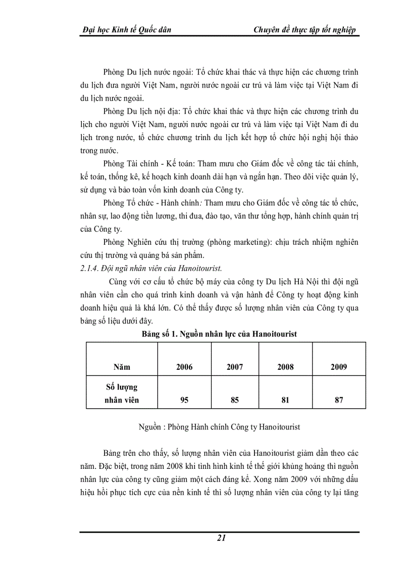 image for page Một số thực trạng và giải pháp thúc đẩy hoạt động kinh doanh lữ hành nội địa tại công ty Lữ hành Hanoitourist