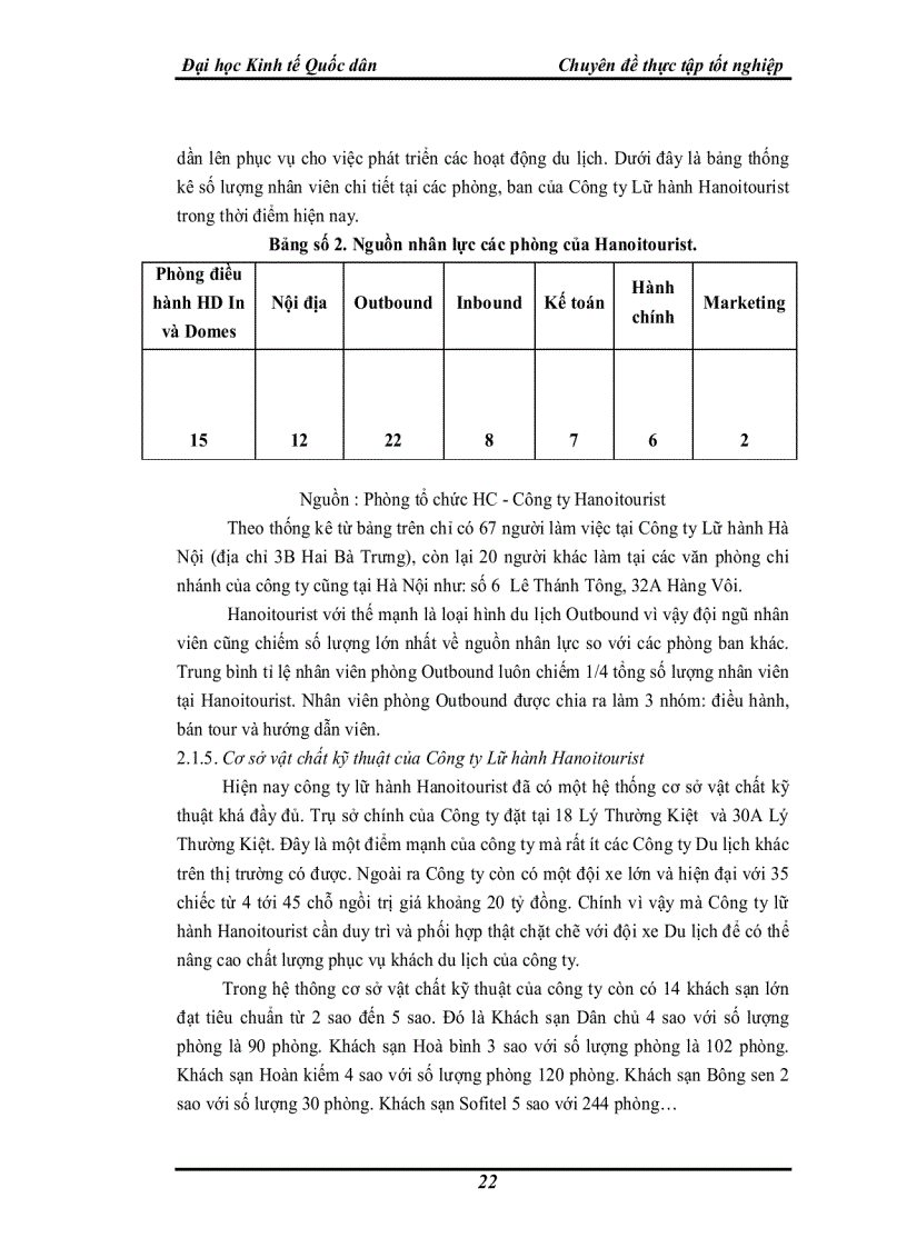 image for page Một số thực trạng và giải pháp thúc đẩy hoạt động kinh doanh lữ hành nội địa tại công ty Lữ hành Hanoitourist