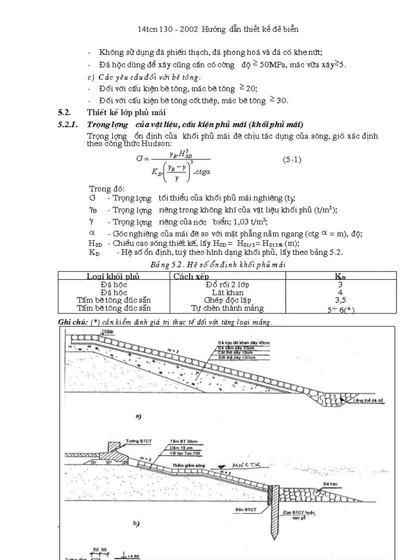image for page 14TCN 130 2003 Tiêu chuẩn thiết kế đê biển Bộ NN PTNT