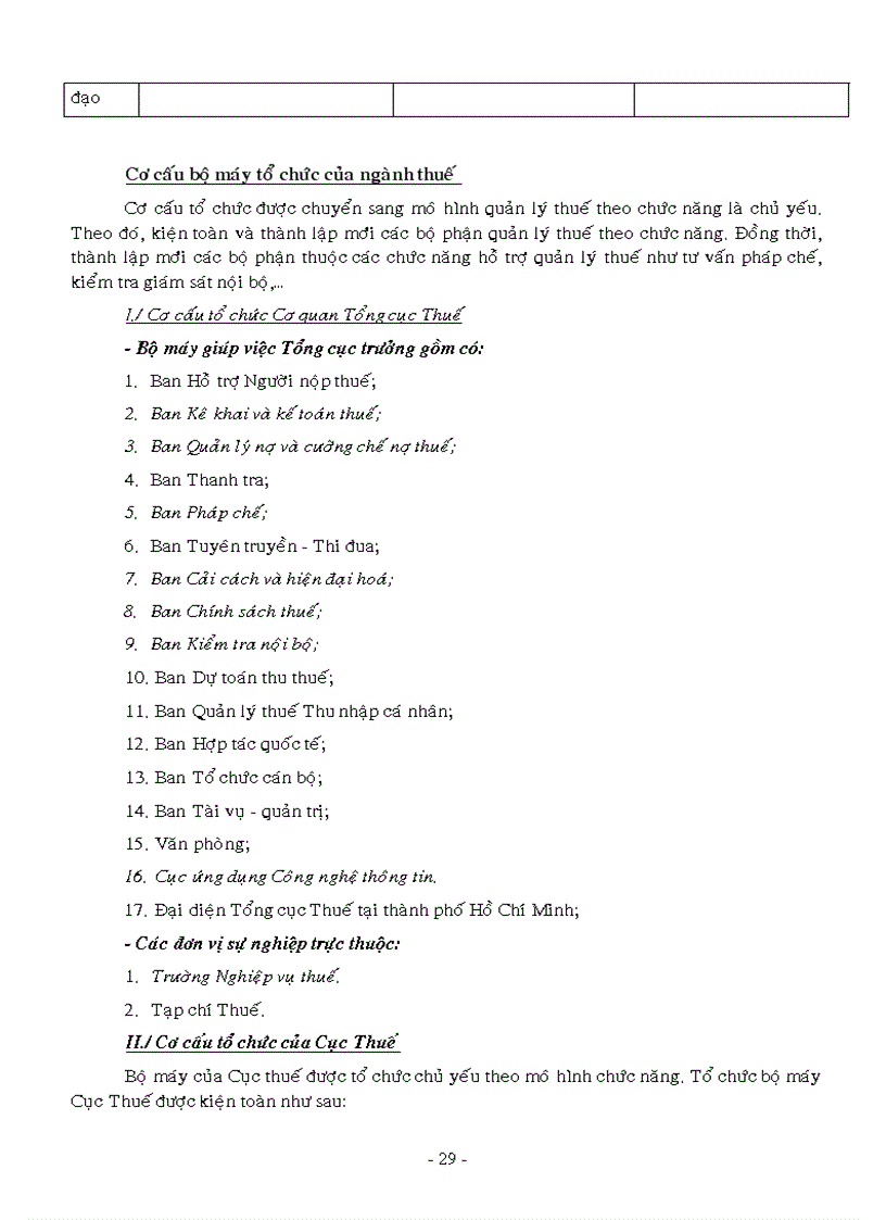 image for page Tài liệu ôn thi công chức TPHCM