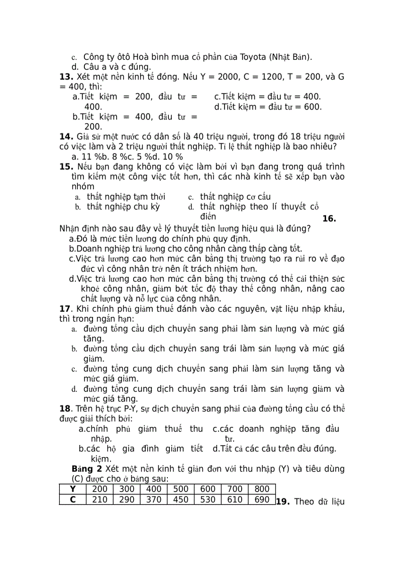 image for page Đề thi KT Vĩ Mô trắc nghiệm cao học kinh tế