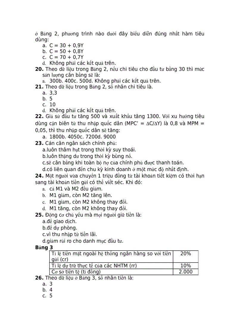 image for page Đề thi KT Vĩ Mô trắc nghiệm cao học kinh tế