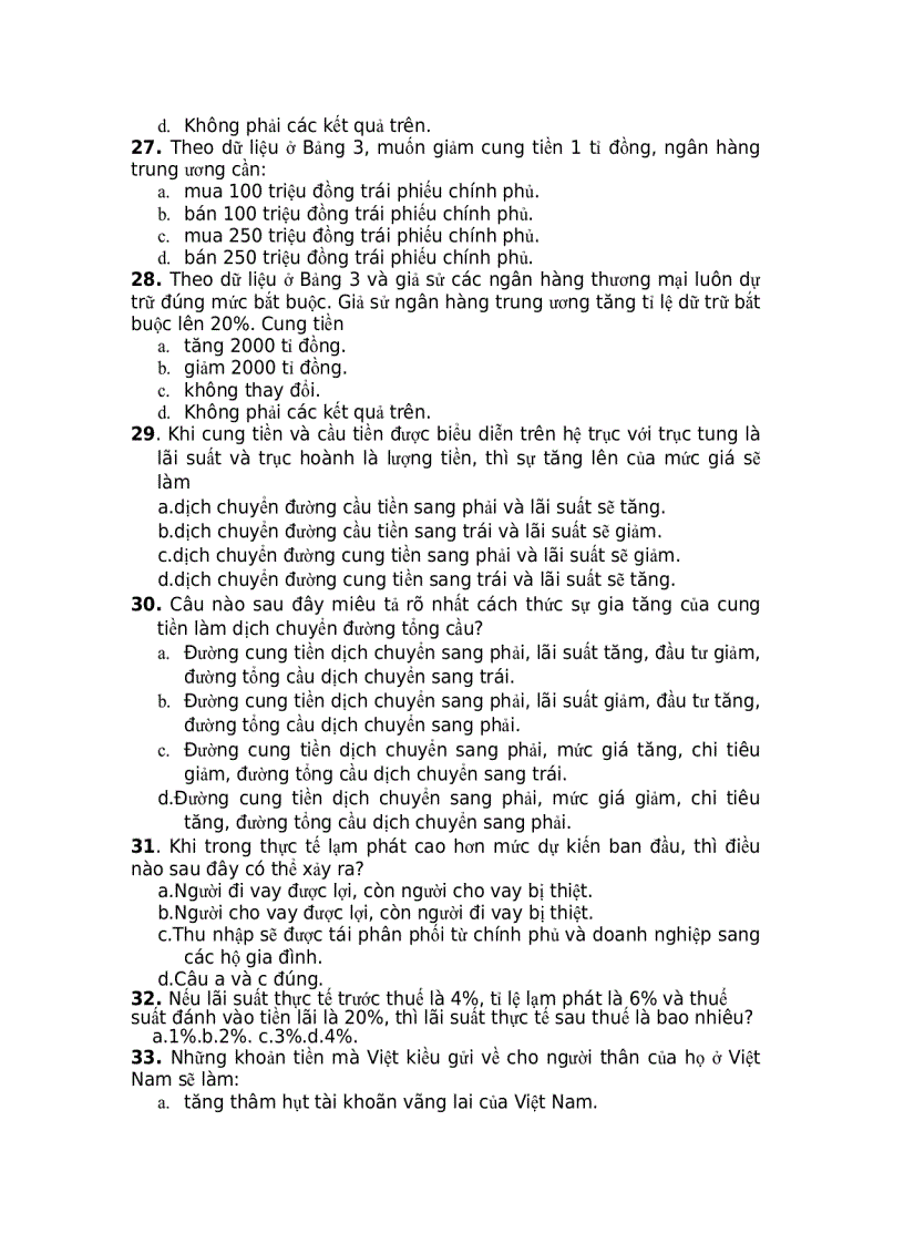 image for page Đề thi KT Vĩ Mô trắc nghiệm cao học kinh tế