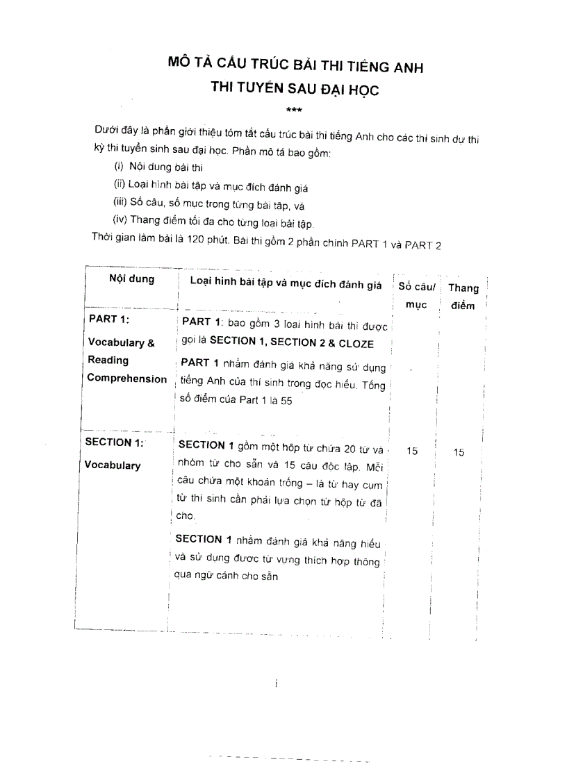 image for page Tài liệu Ôn Thi Cao Học môn Tiếng Anh