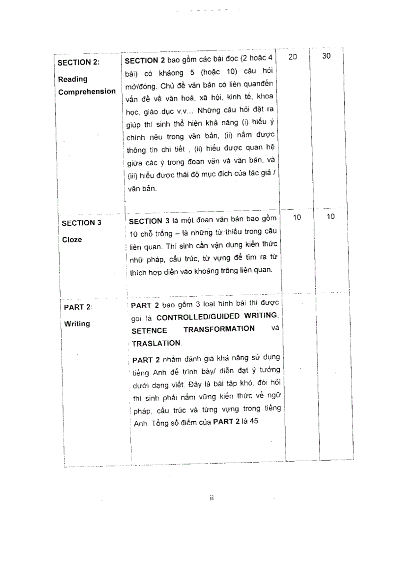 image for page Tài liệu Ôn Thi Cao Học môn Tiếng Anh