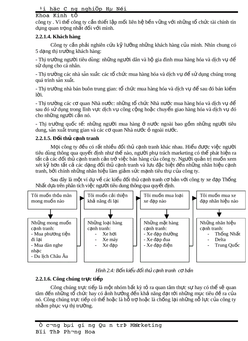 image for page Bài giảng quản trị marketing