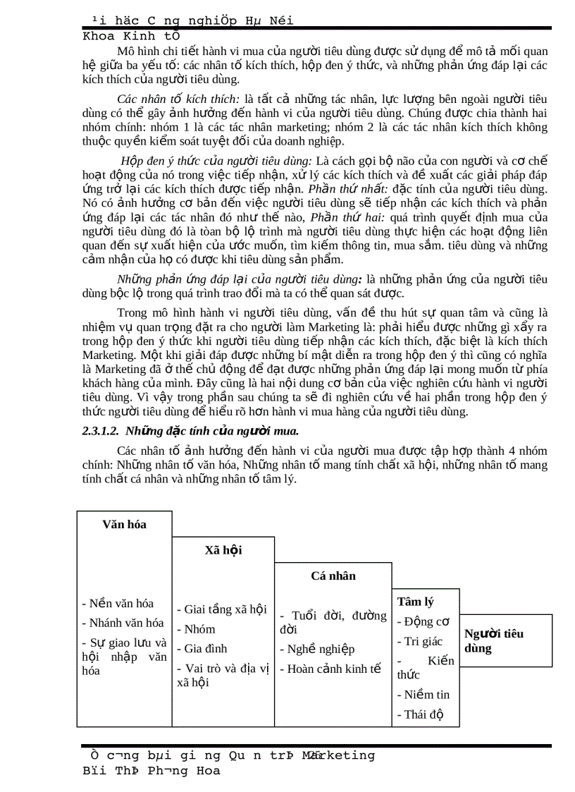 image for page Bài giảng quản trị marketing