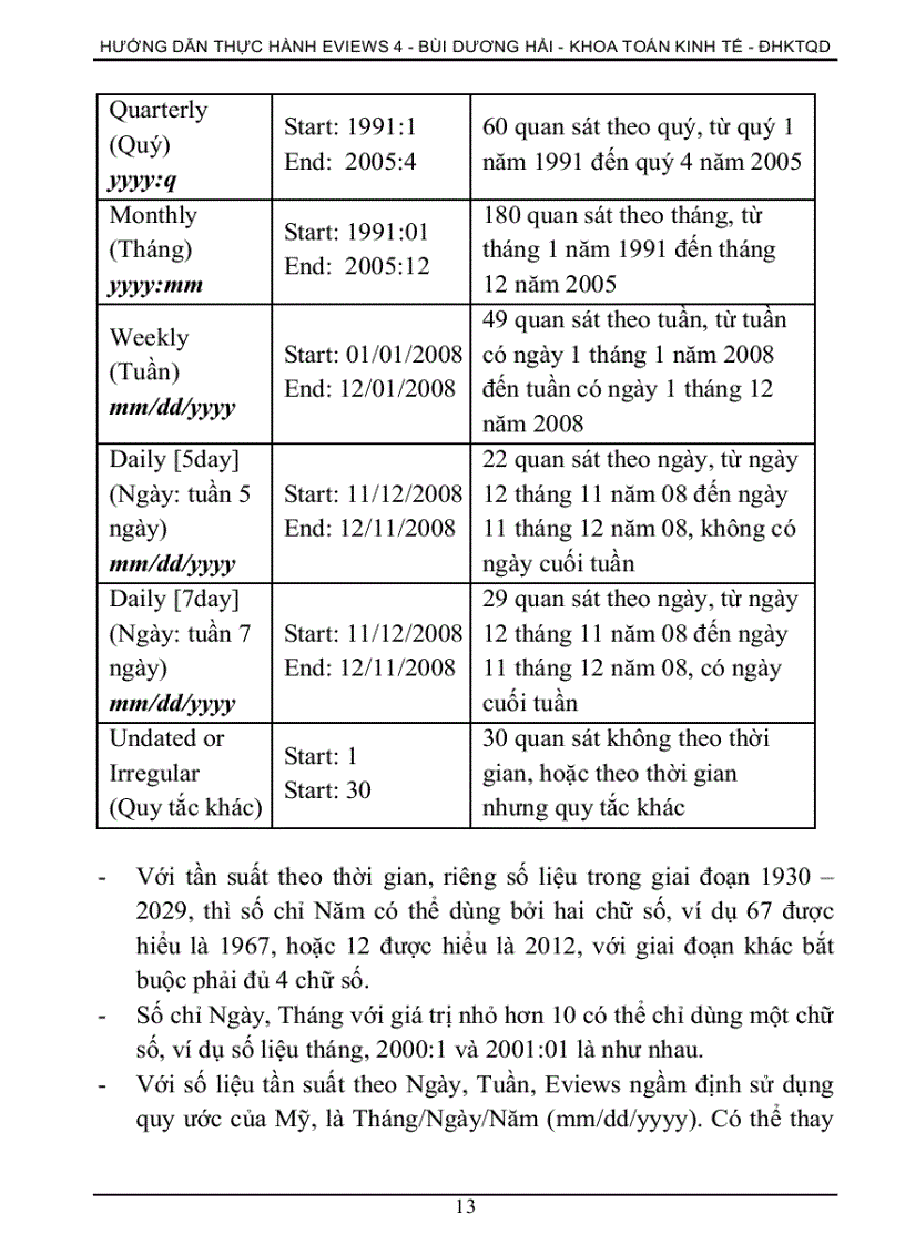 image for page Hướng dẫn sử dụng eview